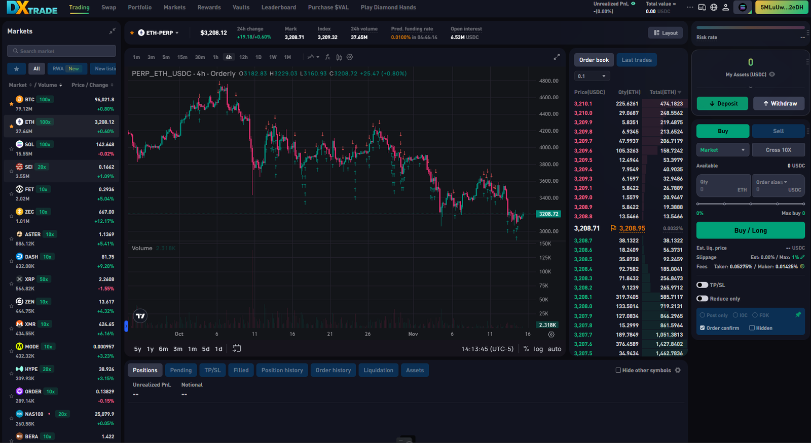 DX Trade Interface